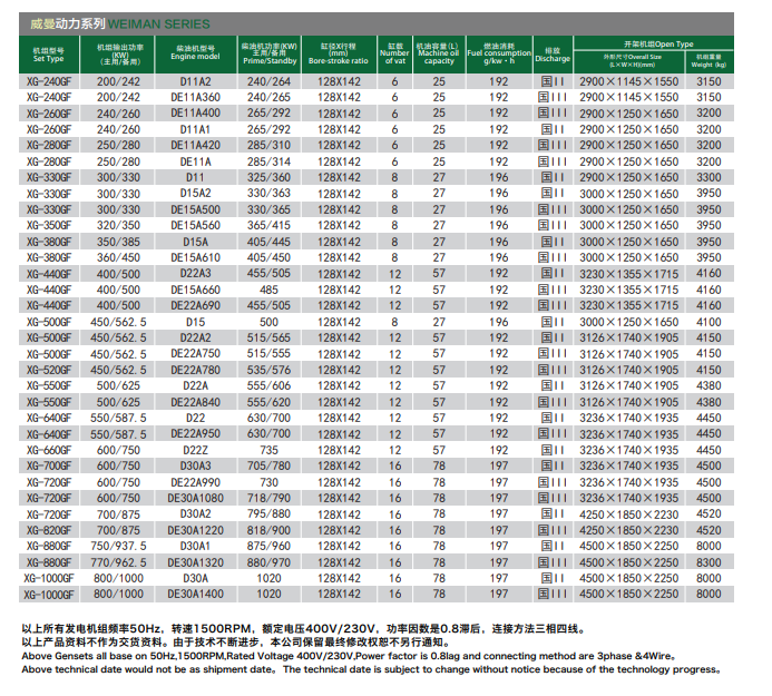 星光威曼動力系列(圖3)